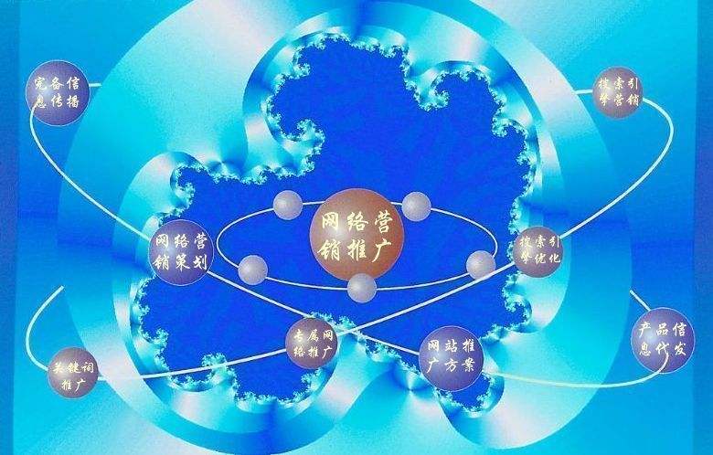 金川新媒体运营企业需要掌握的网络推广技巧有哪些